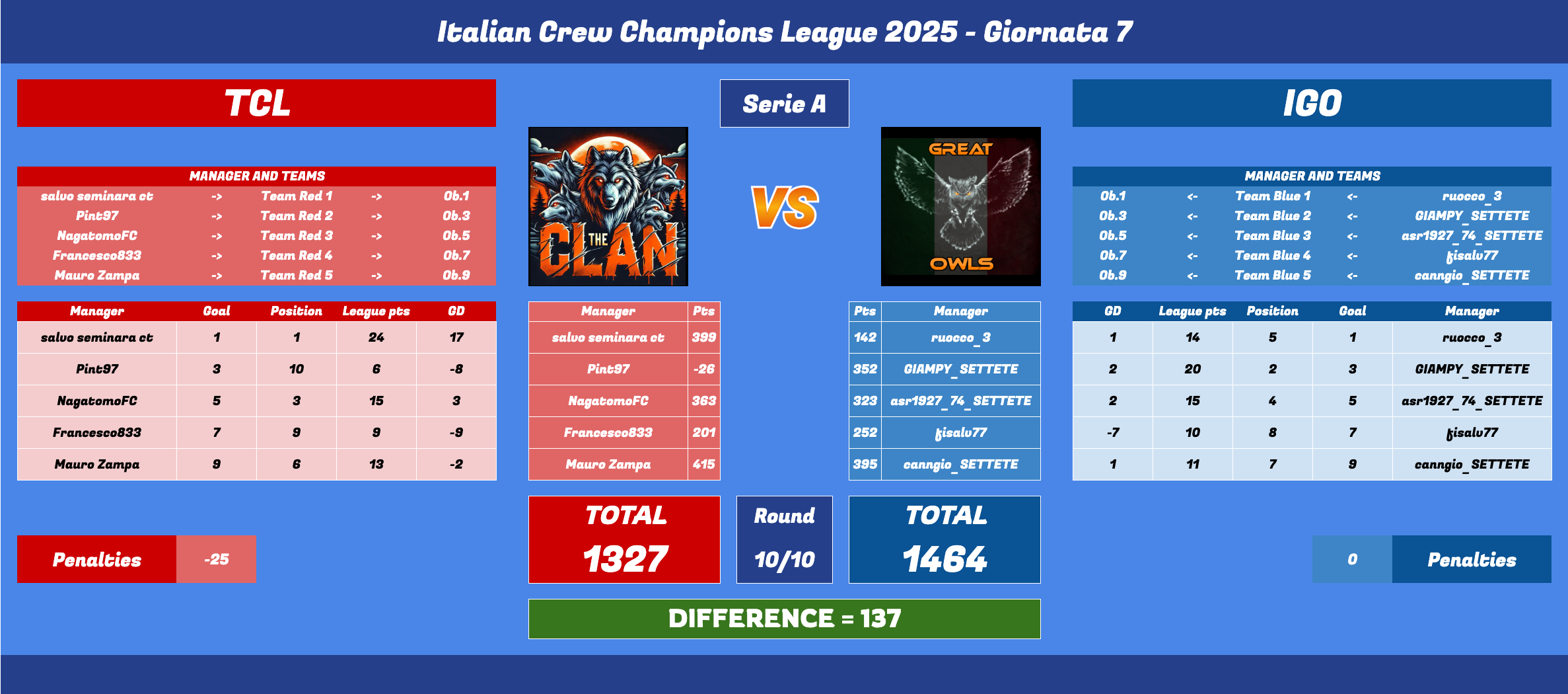 Schermata 2025-06-30 alle 11.45.32.png