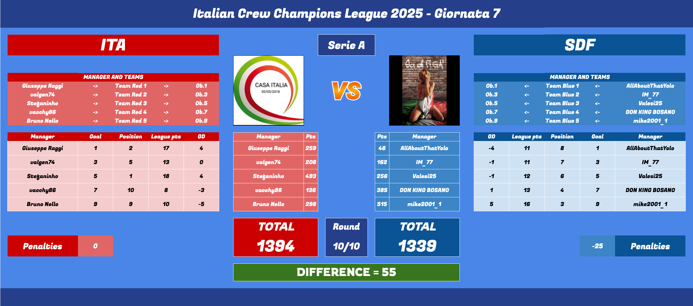 Schermata 2025-06-30 alle 12.08.00.png