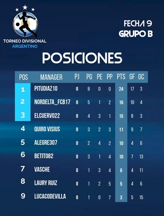 GRUPO B_1751616519532 (1)~2.jpg