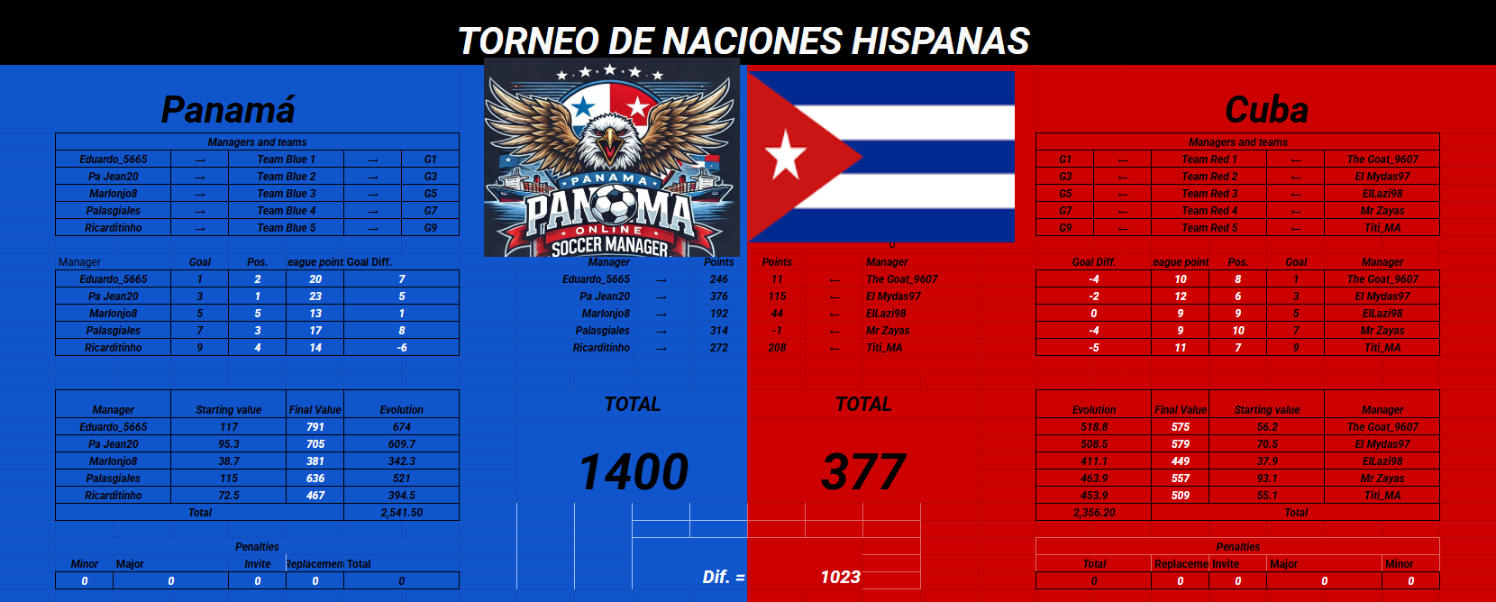 Captura de pantalla 2025-07-03 222936.png