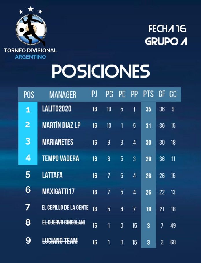 GRUPO A_1752479824194~2.jpg