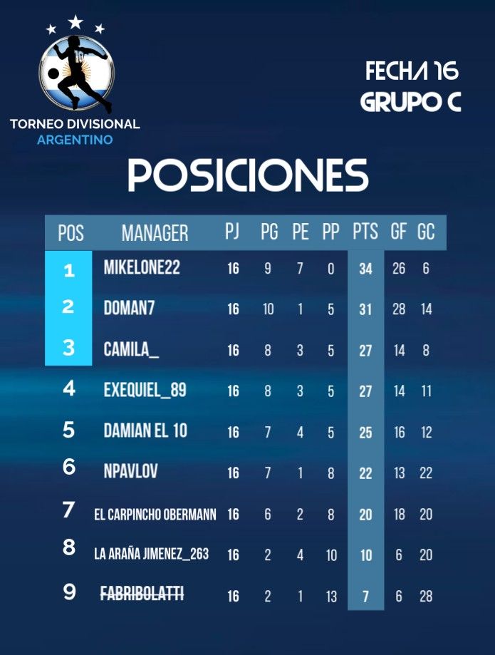 GRUPO C_1752480221363~2.jpg