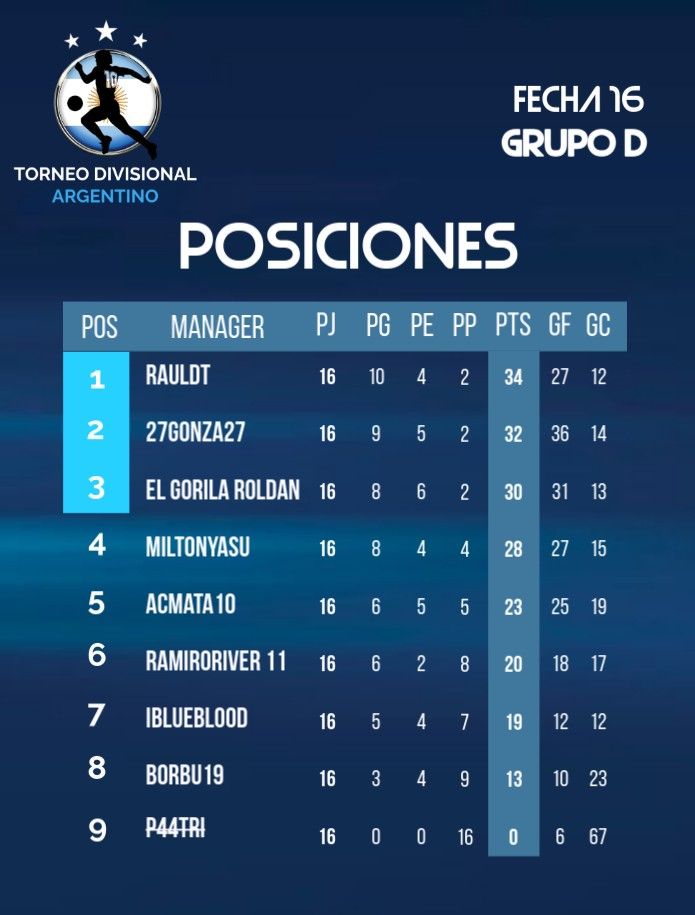 GRUPO D_1752480376270~2.jpg