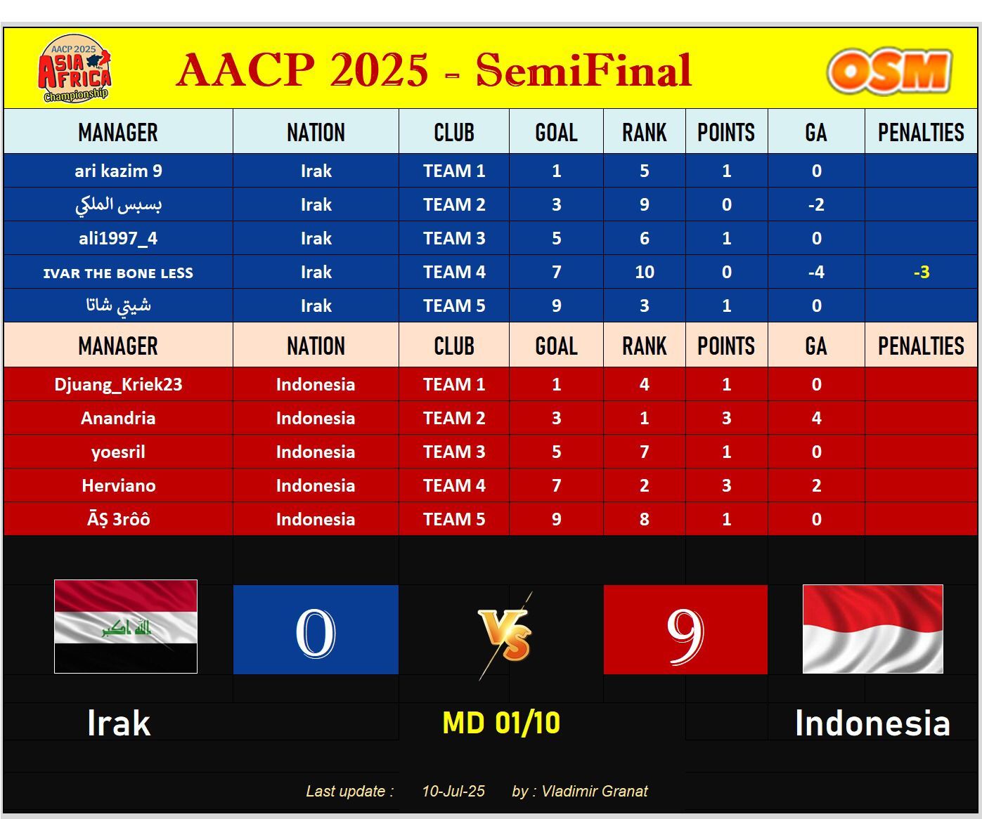 AACP IRAQ 1.jpg