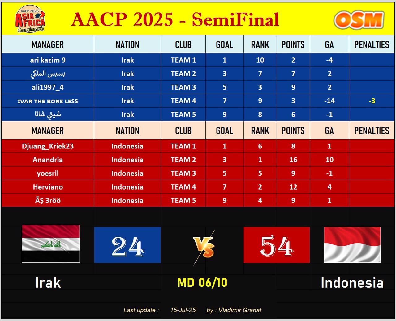 AACP IRAQ 6.jpg