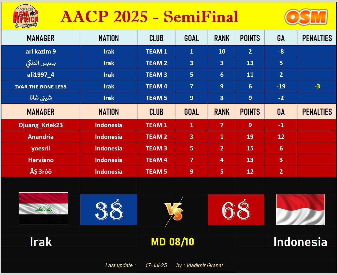 AACP IRAQ 8.jpg