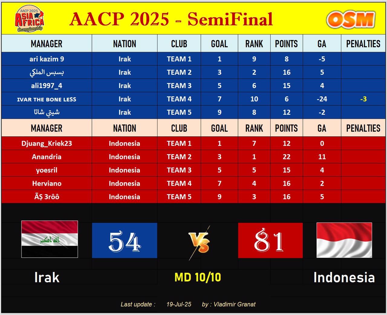 AACP IRAQ 10.jpg