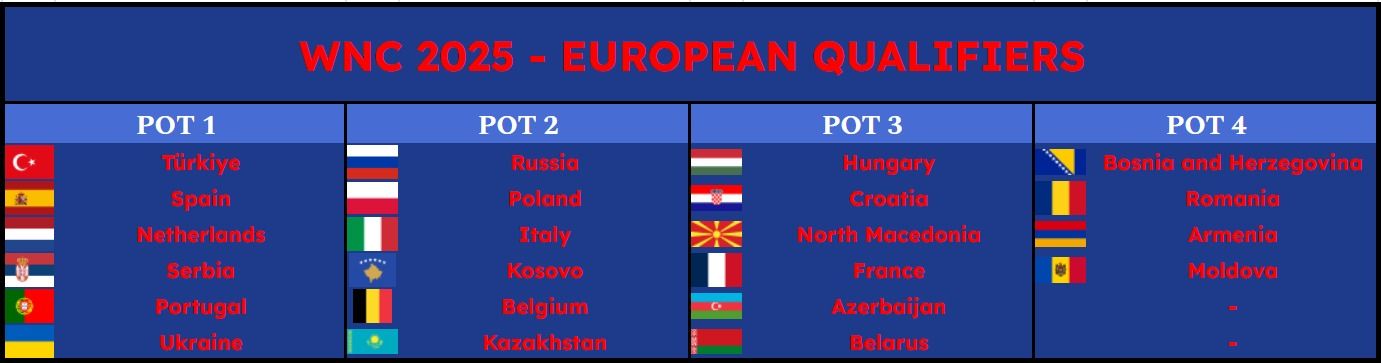 POT Eropa.jpg