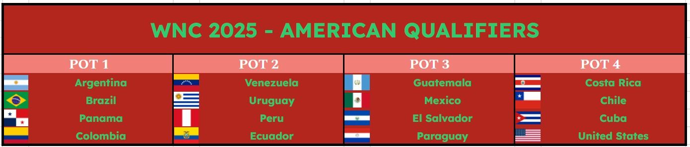 POT Amerika.jpg