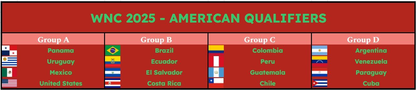 Grup Amerika.jpg