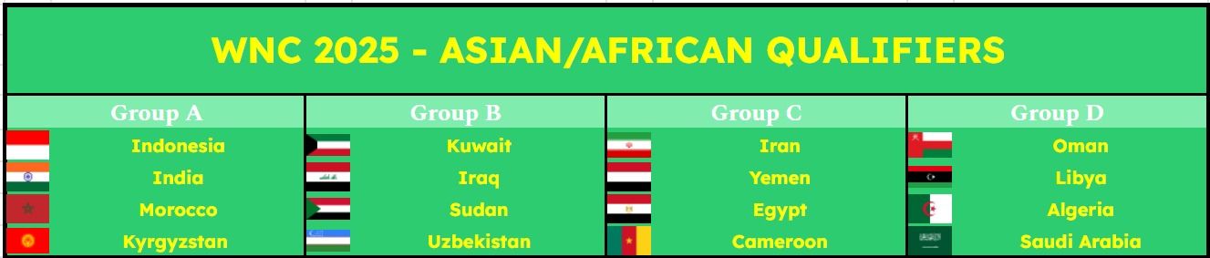 Grup Asia Afrika.jpg
