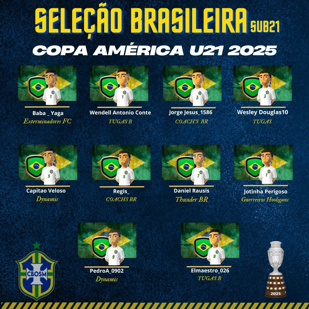convocação copa america sub 21.jpg