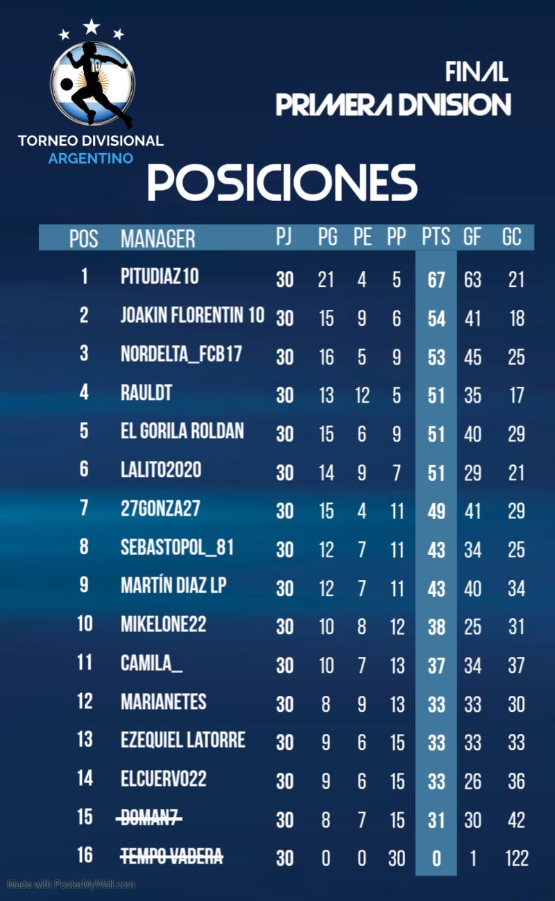 PRIMERA_1756650700198.jpg