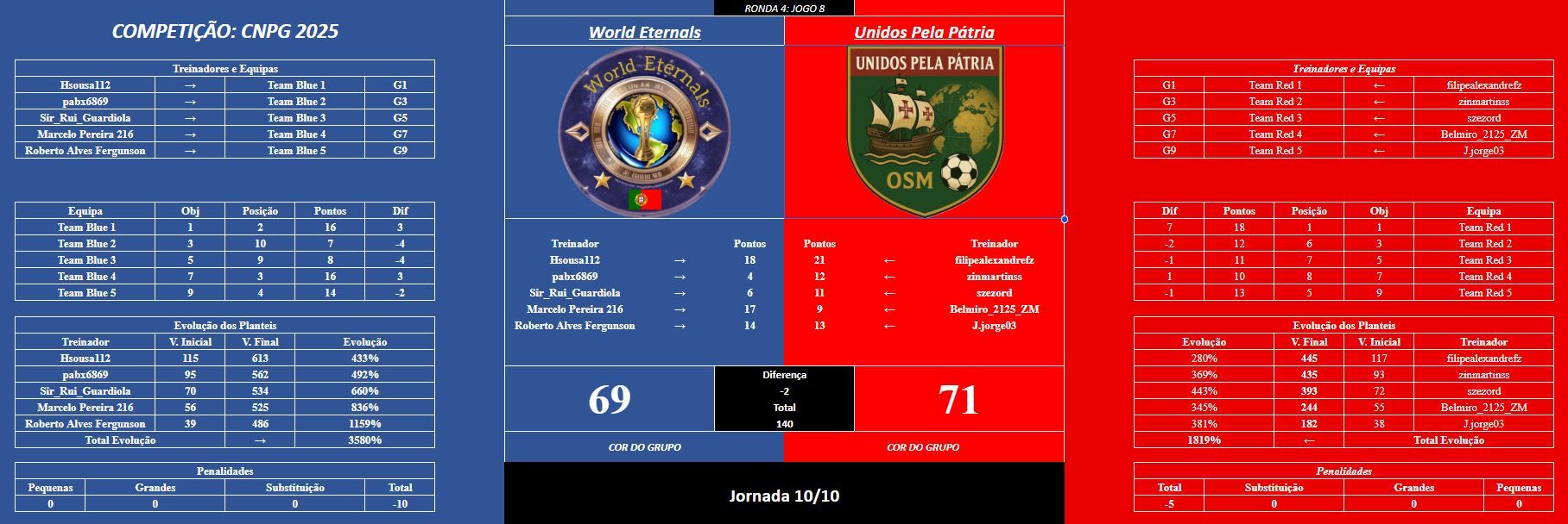 jogo8R4.JPG