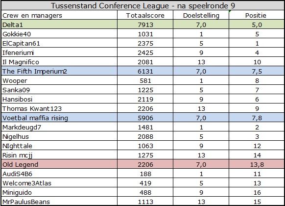 Conference League.jpg