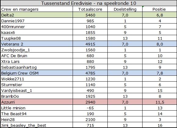 Eredivisie.jpg