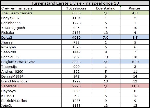 Eerstedivisie.jpg