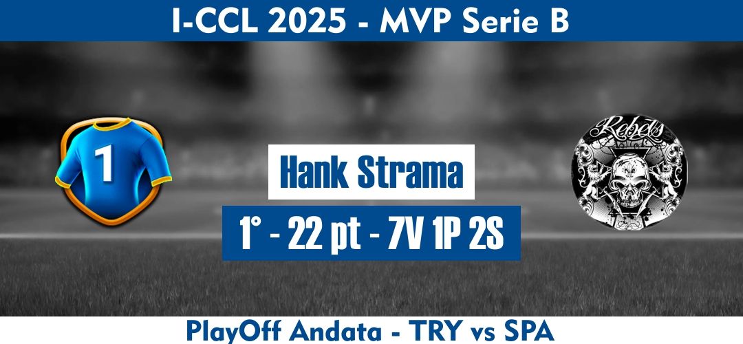 MVP template I-CCL25 v1 PlayOff Andata.jpg
