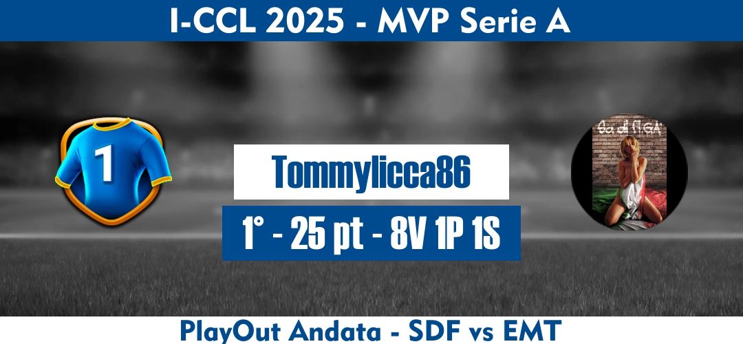 MVP template I-CCL25 v1 PlayOut Andata.jpg