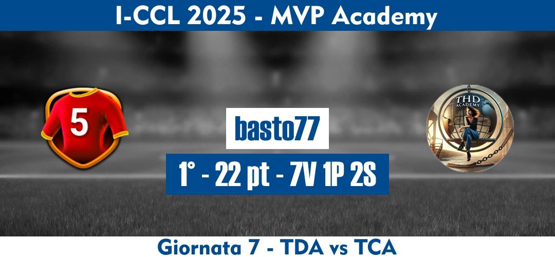 MVP template I-CCL25 v1 Academy Giornata 7.jpg