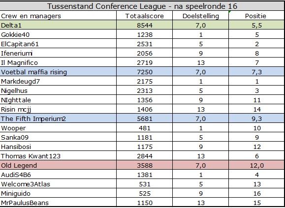 Conference League.jpg