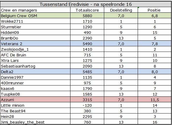 Eredivisie.jpg