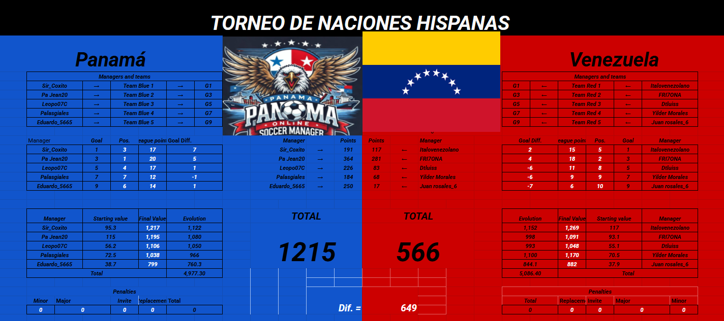 Captura de pantalla 2025-09-30 210557.png