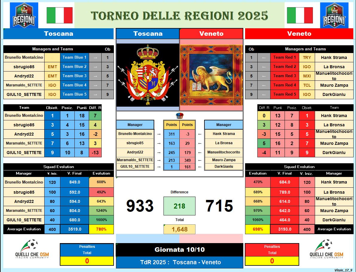 toscana-veneto.jpg