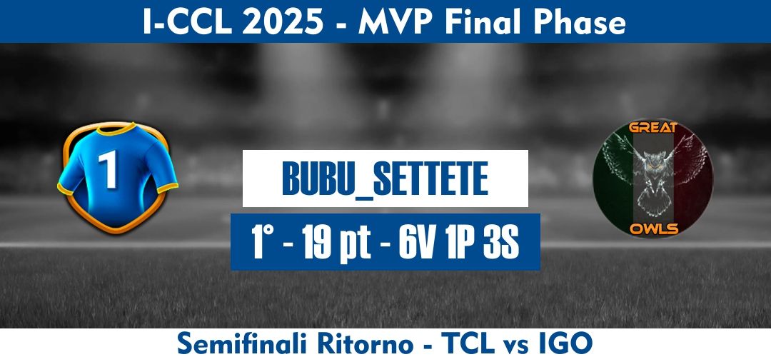 MVP template I-CCL25 v1 Semifinali Ritorno.jpg