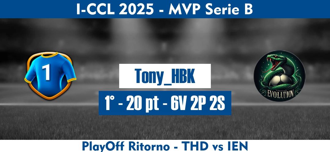 MVP template I-CCL25 v1 PlayOff Ritorno.jpg