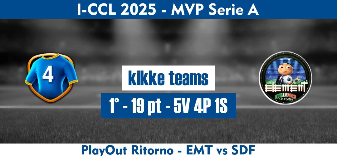 MVP template I-CCL25 v1 PlayOut Ritorno.jpg
