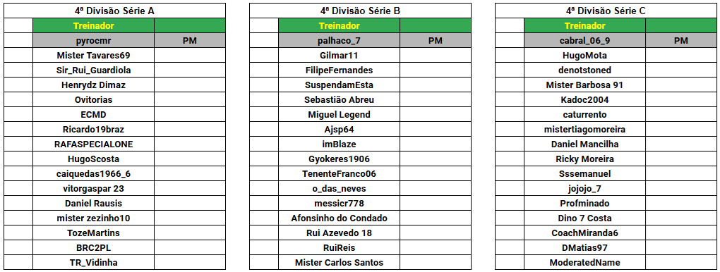 4ª divisão.png