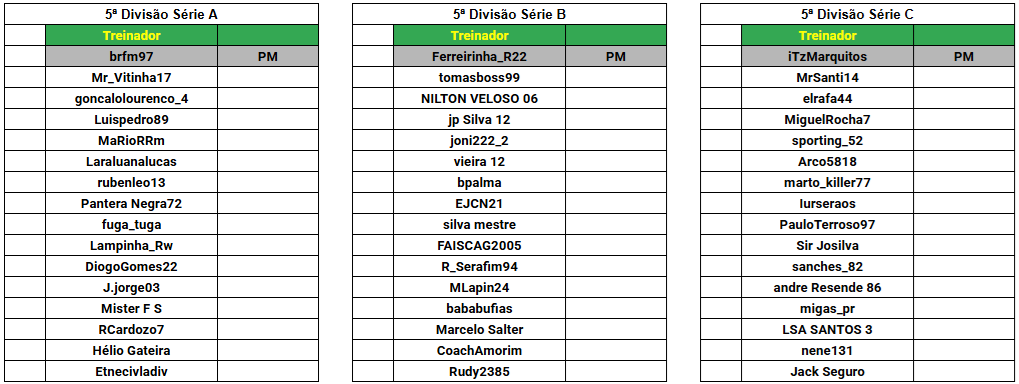 5ª divisão.png