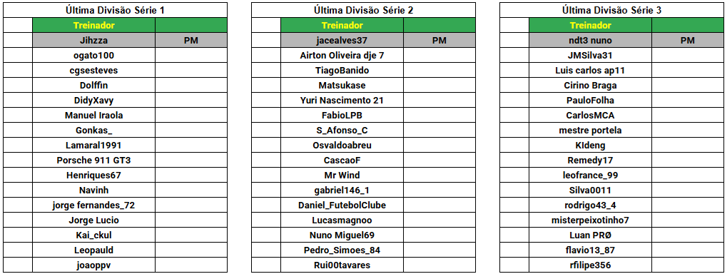 Ultima divisão 1.png