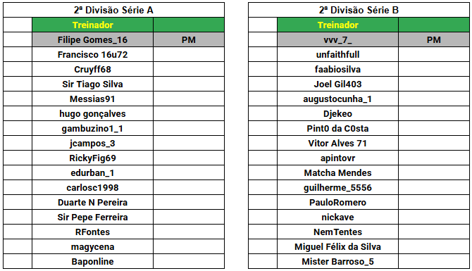 2ª divisão.png
