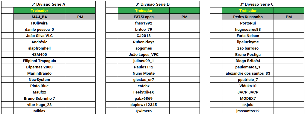 3ª divisão.png