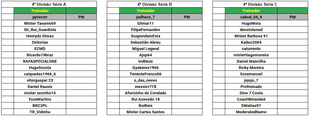 4ª divisão.png