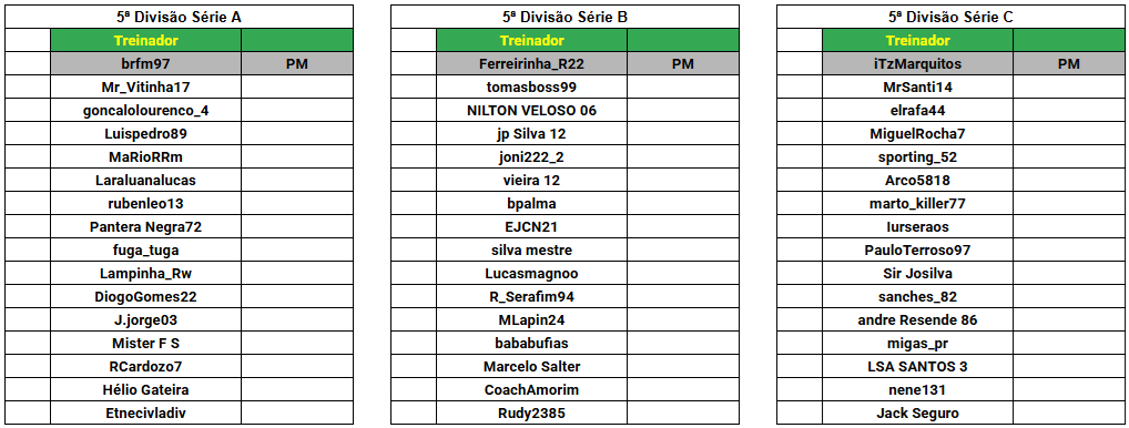 5ª divisão.png