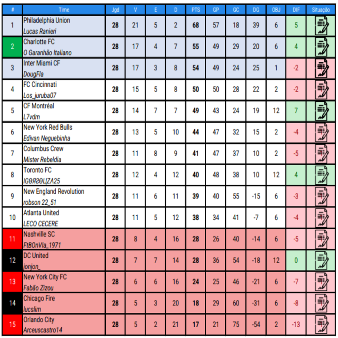 Captura de tela 2025-11-01 170220.png