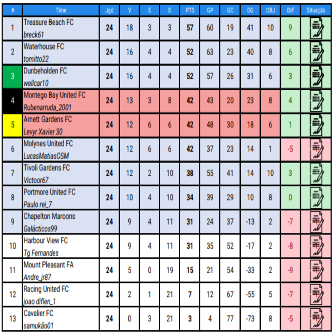 Captura de tela 2025-11-01 170118.png