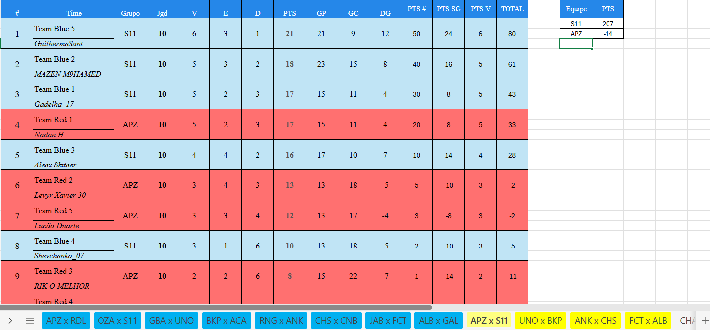Captura de tela 2025-10-26 000532.png