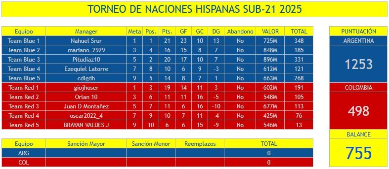 42ff2893-f8c9-4562-a51c-c34a1443e8a5-Imagen de WhatsApp 2025-11-15 a las 11.39.25_eb296fef.jpg