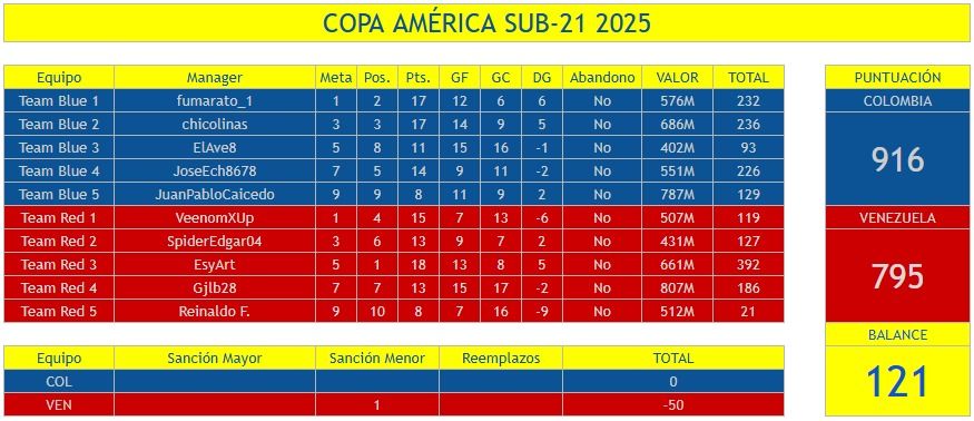 f482e117-2775-4364-9f20-788c3c49d189-Imagen de WhatsApp 2025-11-15 a las 11.39.25_45611f80.jpg