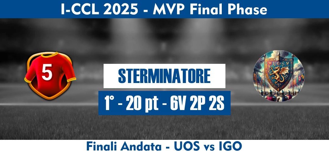 MVP template I-CCL25 v1 Finali Andata.jpg