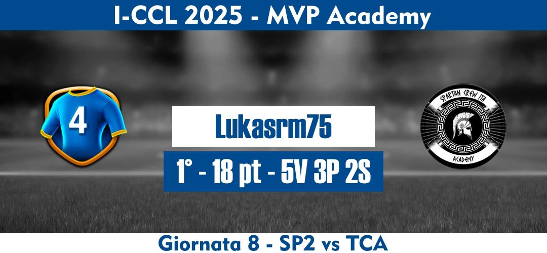 MVP template I-CCL25 v1 Academy Giornata 8.jpg