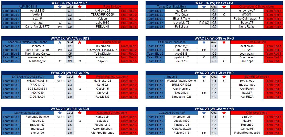 Alineaciones Ganadores.JPG