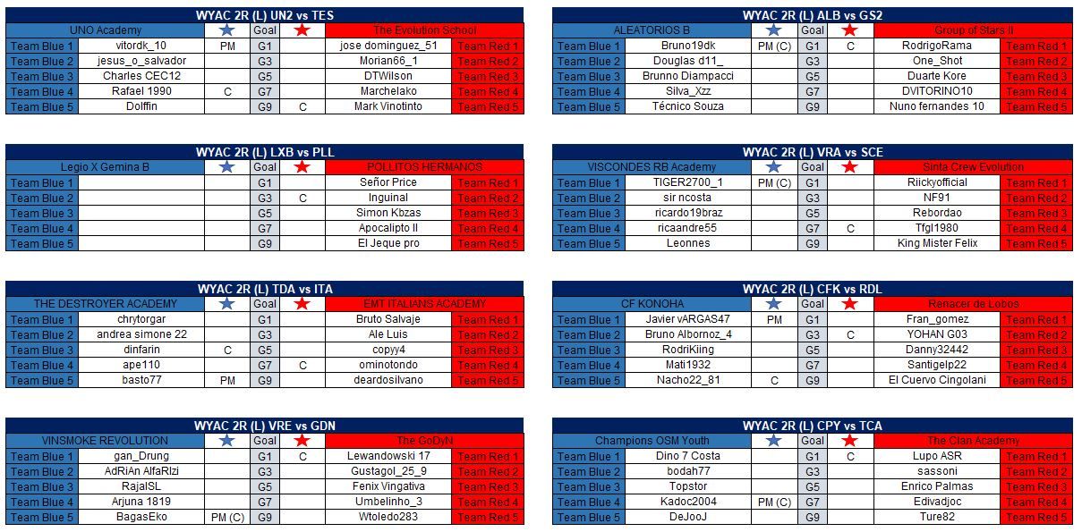 Alineaciones perdedores.JPG