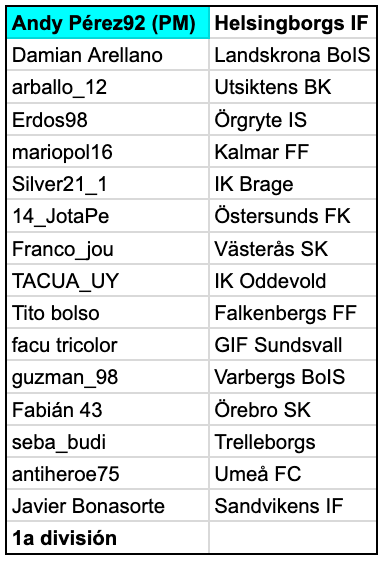 2025-11-19 CDU-equipos-1a.png