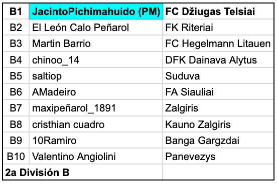 2025-11-19 CDU-equipos-2aB.png