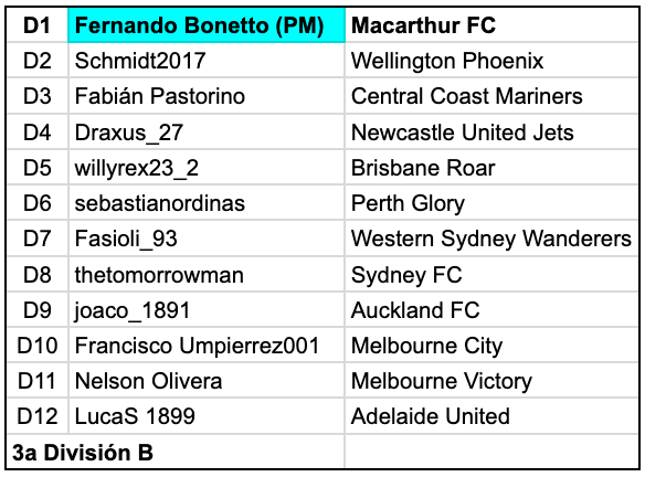 2025-11-19 CDU-equipos-3aB.png